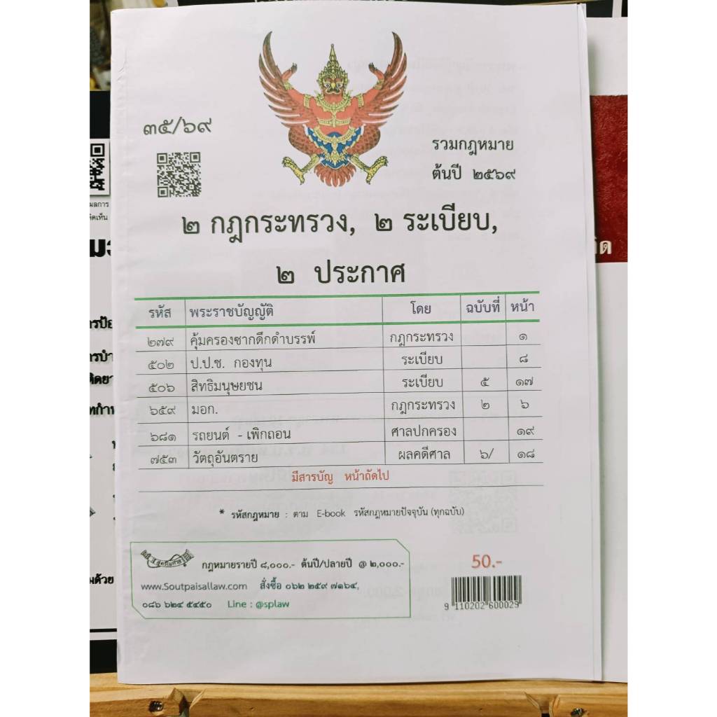กฎหมายใหม่ ตอนที่ 35/69    2 กฎกระทรวง   2 ระเบียบ   2 ประกาศ