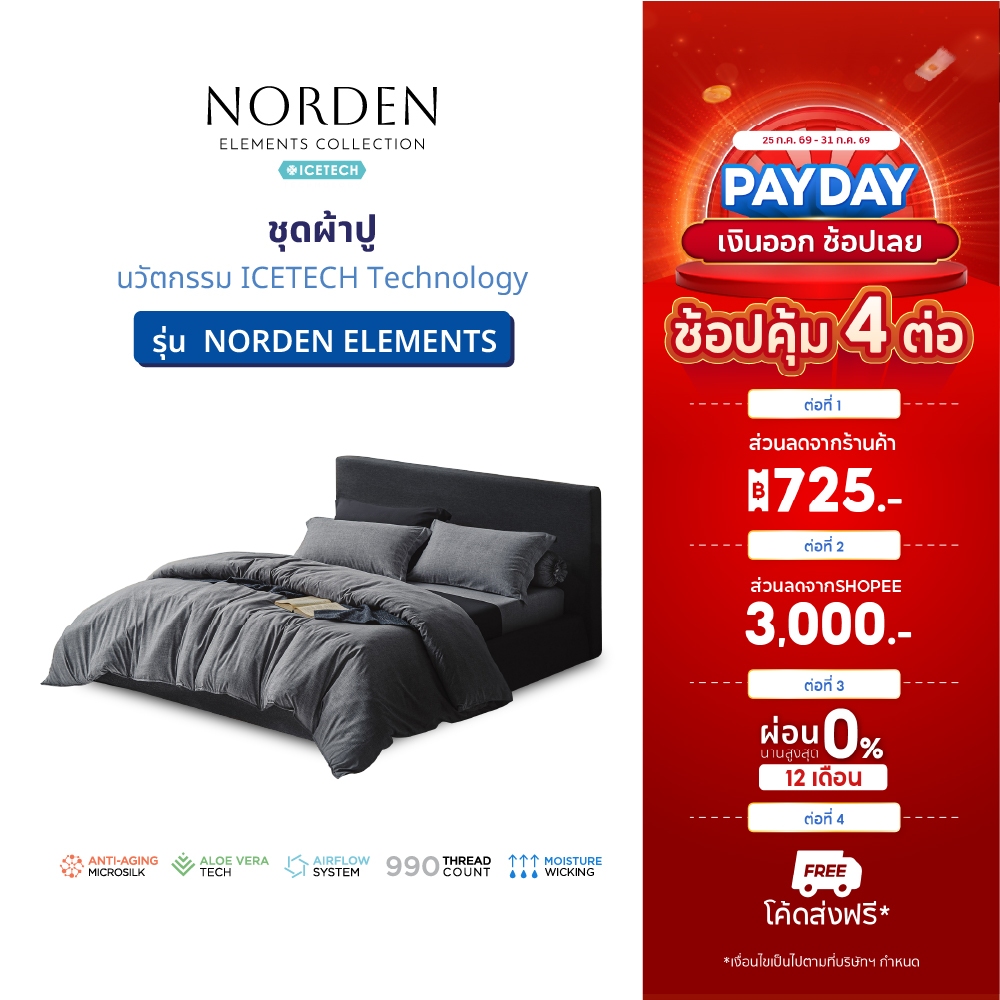 LOTUS ATTITUDE ชุดผ้าปู รุ่น NORDEN ELEMENTS นวัตกรรมICETECH Technology ทุกสัมผัสเย็นยิ่งขึ้น ส่งฟรี