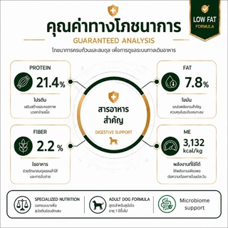 Digestro Low Fat Duck อาหารสุนัขโต ไขมันต่ำ สำหรับสุนัขตับอ่อนอักเสบหรือแพ้ไก่ 1.5 kg
