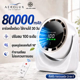 【หนาวกว่าแอร์อีก】พัดลมตั้งโต๊ะ พัดลมพกพา พัดลมชาร์จไฟ มอเตอร์เยอรมัน ปรับแรงลมได้ 100 ระดับ เงียบเป็นพิเศษ 80000mAh