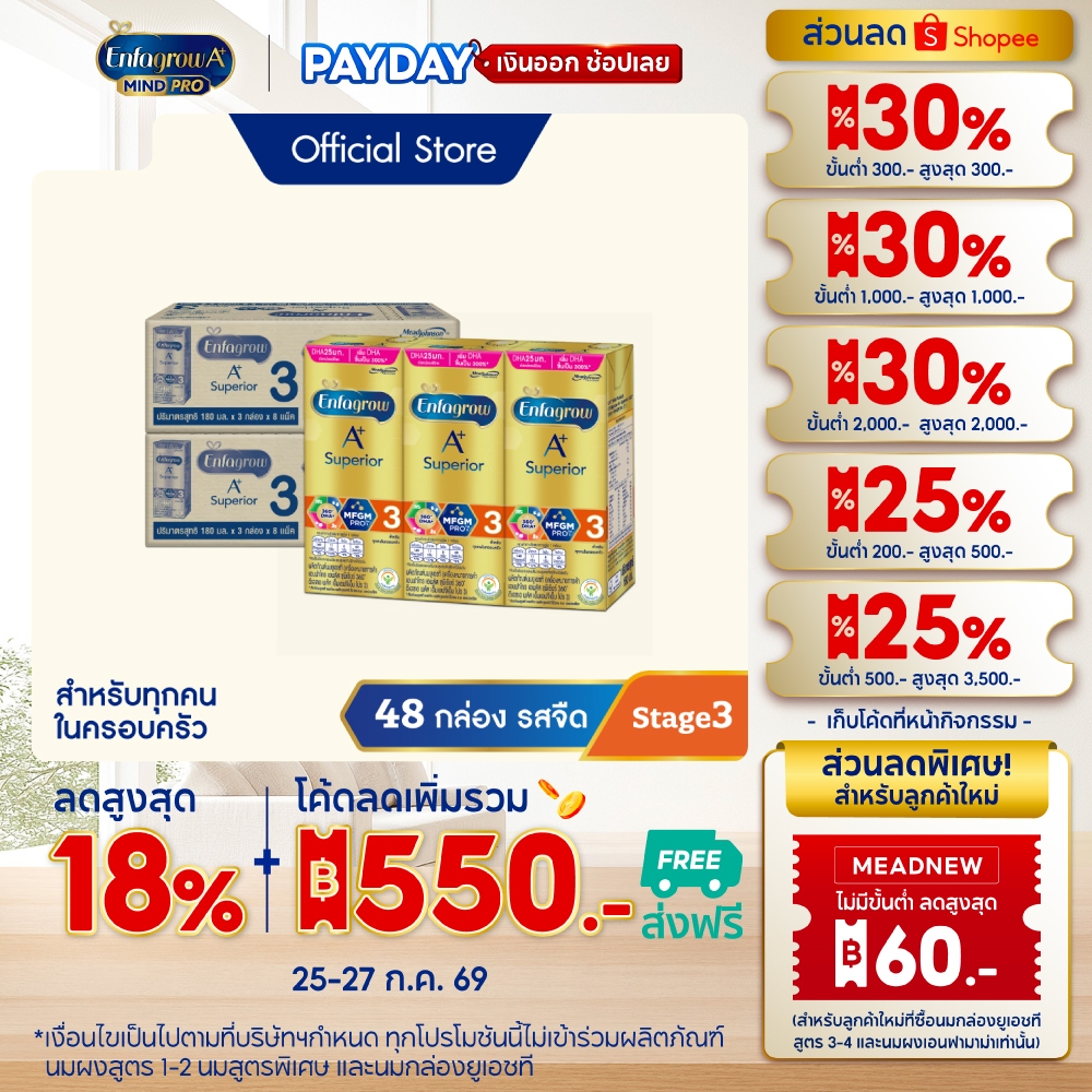 นมกล่อง เอนฟาโกร ยูเอชที ซุพีเรียร์ สูตร3 (24 กล่อง) x2ลังEnfagrow UHT Superior Stage3(24 boxes)x2