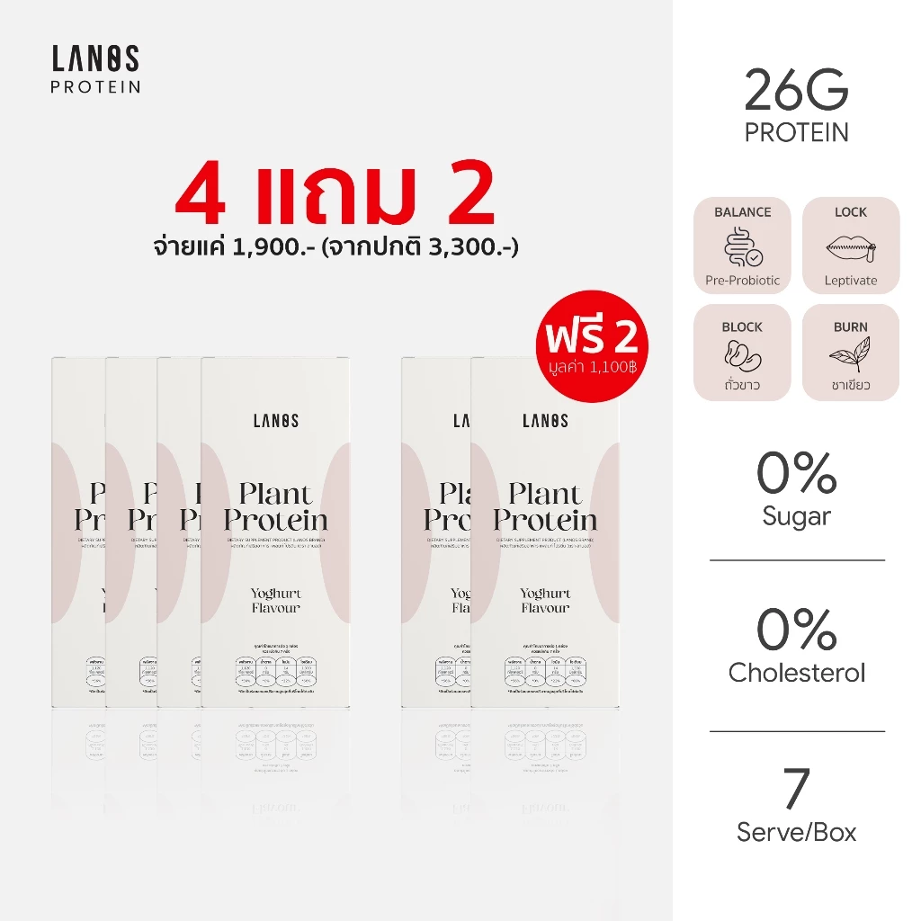 (4 กล่อง แถม 2 กล่อง ) Lanos Plant Protein Yogert Flavour โปรตีนลานอส