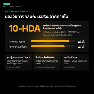 Hi-Balanz Royal Jelly Capsule รอยัล เยลลี่ แคปซูล 1 กล่อง 30 แคปซูล