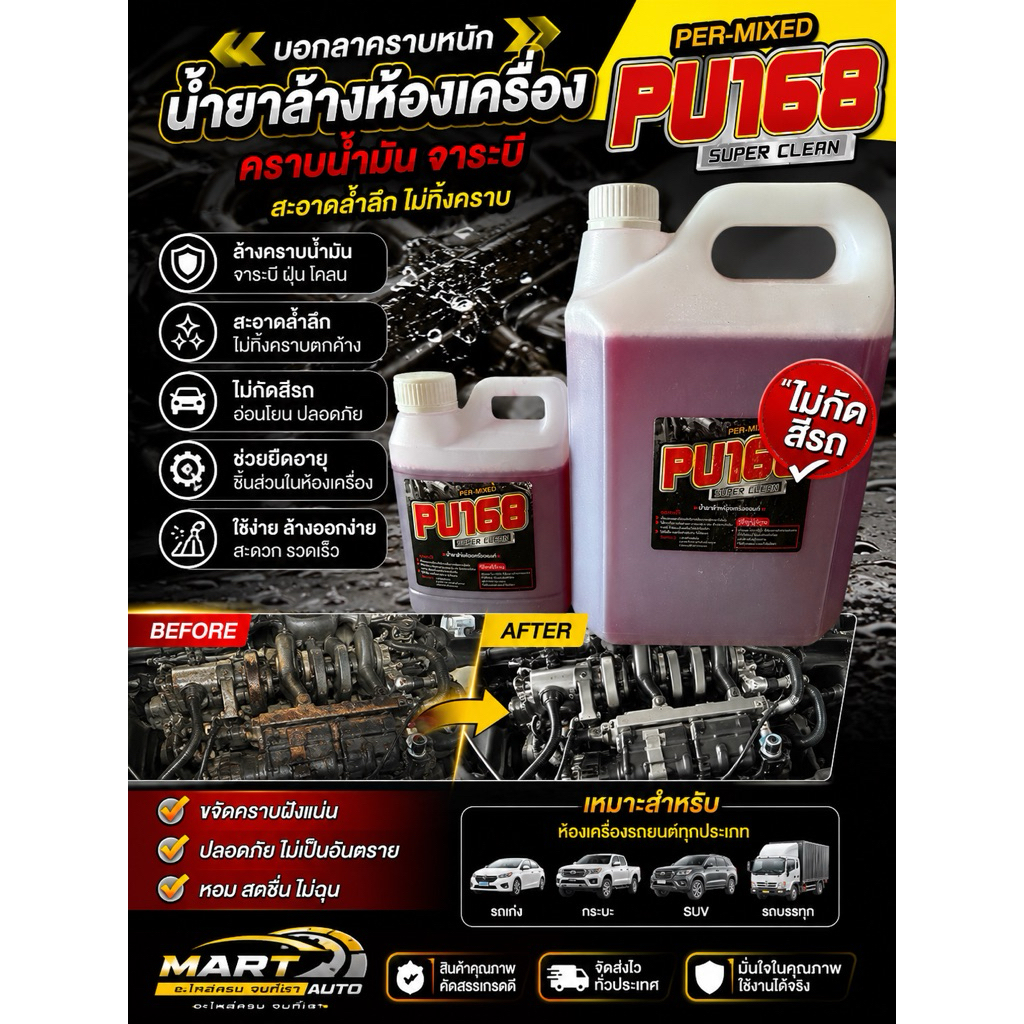 น้ำยาล้างห้องเครื่องยนต์ Per-Mixed 168 Super clean. 1L และ 5L