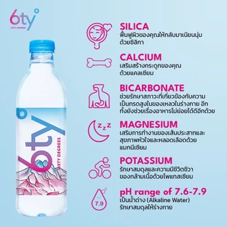[520 ml 5 แพ็ก 60 ขวด] 6ty Degrees Mineral Water ซิกตี้ดีกรี น้ำแร่ธรรมชาติ จากแหล่งน้ำร้อนเชียงดาว]