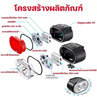HEXMA COD ไฟท้ายจักรยาน LED ชาร์จ ยูเอสบี กันน้ำ ไฟจักรยาน อุปกรณ์เสริมจักรยาน ไฟเตือนความปลอดภัย