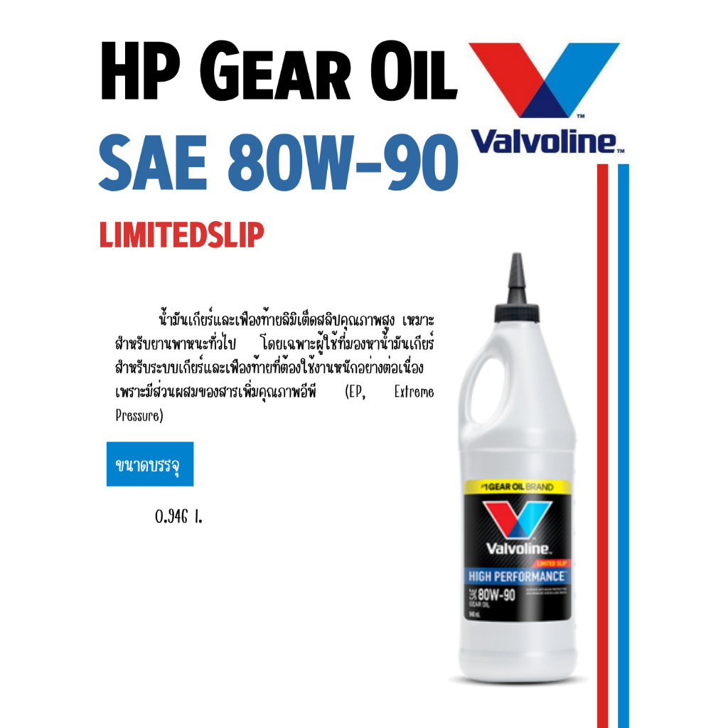 น้ำมันเกียร์ธรรมดาและเฟืองท้าย Valvoline 80W-90 และ 80W-140 LIMITED SLIP ขนาด 0.946ml.