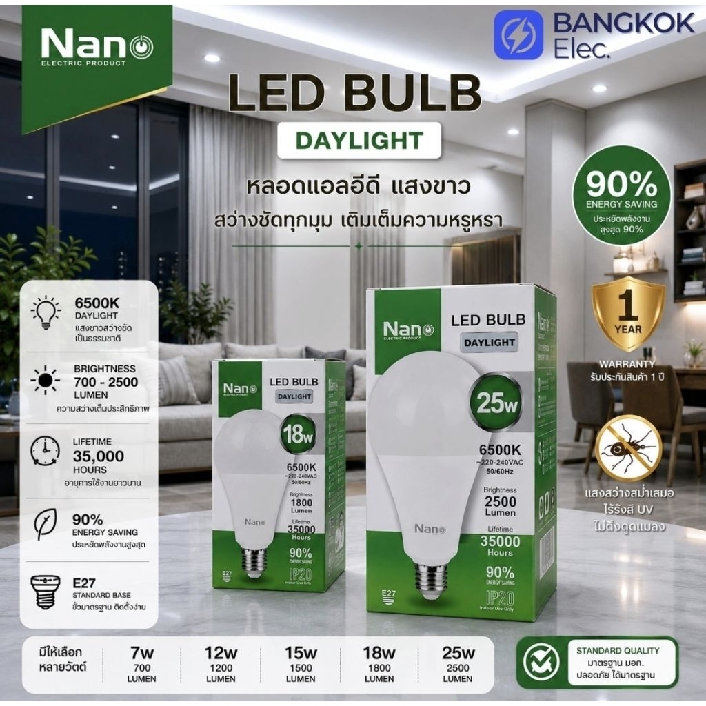 นาโน Nano หลอดไฟ LEDิ BULB Daylight E27  7W / 12W / 15W / 18W / 25W (แสงขาว)