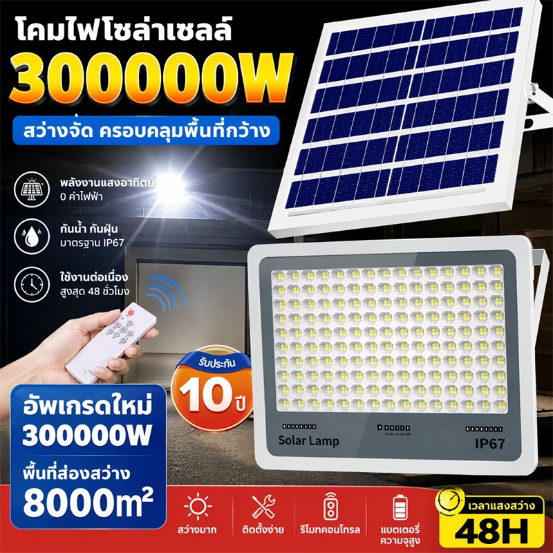 【กิจกรรมจำกัดเวลา】ซื้อ 1 แถม 1 ไฟถนนโซล่าเซลล์ LED กำลังสูง 600000W พร้อมรีโมทคอนโทรล ไฟกลางคืนอัตโนมัติ กันน้ำ ทนแดด