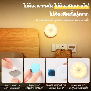 ไฟหัวเตียง 12LED ไฟเซนเซอร์อัตโนมัติ led โคมไฟหัวเตียง ไฟLED ไฟติดห้องนอน ชาร์จผ่านUSB ไฟติดผนังแบบไร้สาย ติดตู้เสื้อผ้า