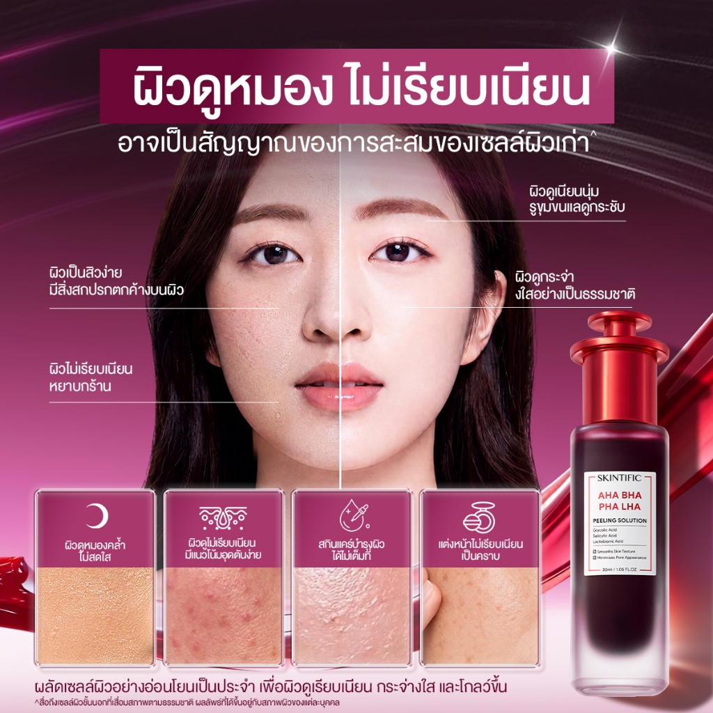 เซรั่มผลัดเซลล์ผิว SKINTIFIC AHA BHA PHA LHA