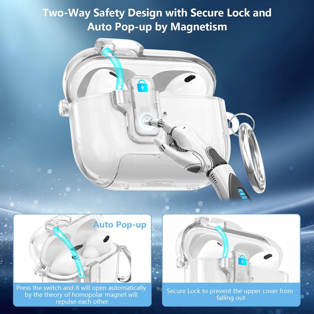 เคส AirPods 5/4 Case ซิลิโคนสีพื้น TPU Soft นิ่มเรียบง่าย AirPods 5/4/4 ANC/Pro 3 Lock Case Full Body Shockproof Rugged