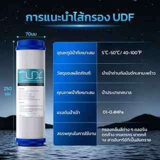 ไส้กรองน้ำ 3 ขั้นตอน ขนาด 10 นิ้ว x 2.5 นิ้ว ความละเอียด 5 ไมครอน Water Filter Cartridge Set PP, CTO(GAC), SFN