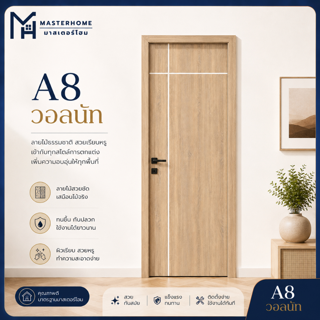 ประตูภายใน โมเดิร์น มินิมอล สวย 80x180, 80x200 พร้อมส่ง