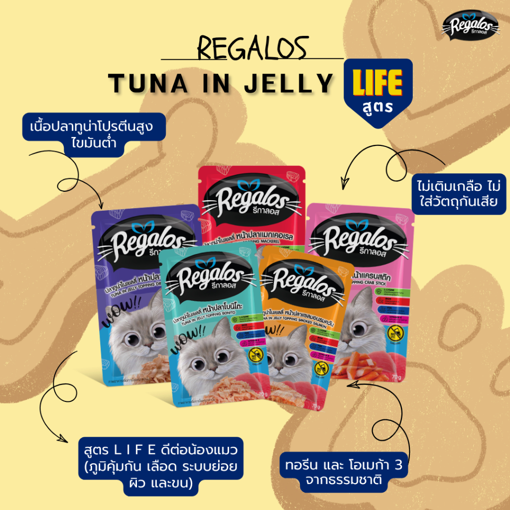 Regalos طعام قطط تونة وأصابع سلطعون بالجيلي Life ‏70 غ (12 كيس) — صورة 6