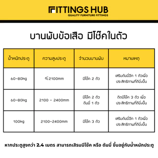 [1ชิ้น] บานพับข้อเสือ บานพับประตูติดซ่อน มีโช๊คไฮดรอริคในตัว - Fittingshub