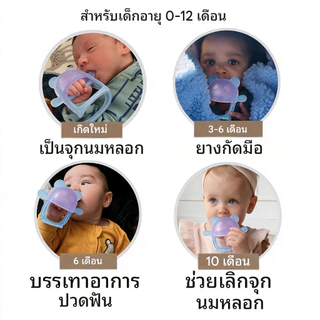 Dr.isla ยางกัดเด็ก ซิลิโคน จุกซิลิโคน มีกล่องเก็บป้องกันฝุ่น ลดอาการคันเหงือก ฟันขึ้น วัสดุความปลอดภัย TG20