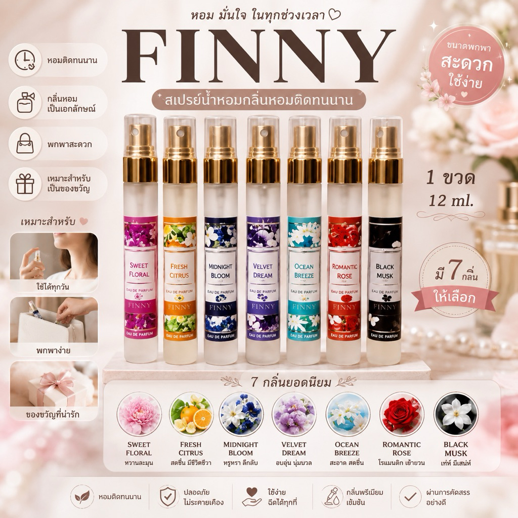 เทียบกลิ่นพร้อมส่ง Finnyน้ำหอมขนาดทดลอง35ml ราคา39฿ เท่านั้น ค่าส่ง26฿ มีชำระปลายทาง