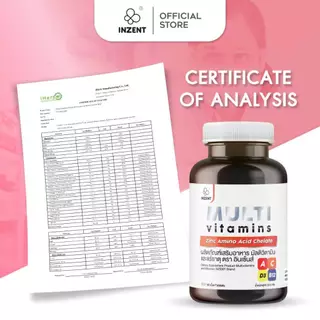 [โปร 1 เเถม 2] Multivitamins มัลติวิตามิน ตรา INZENT