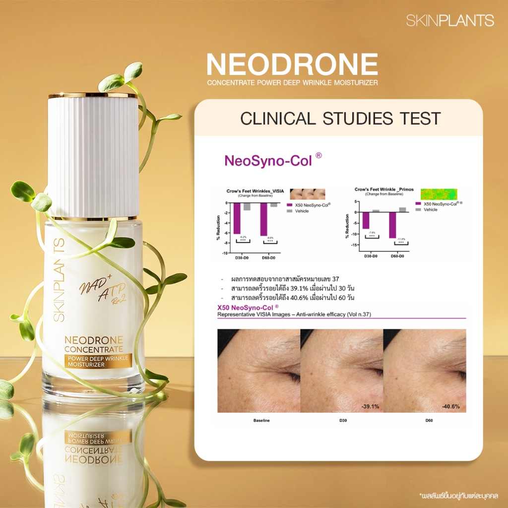 SKINPLANTS NeoDrone Power Deep Wrinkle Moisturizer มอยเจอร์ไรเซอร์ ลดเลือนริ้วรอย ผิวแน่น 35g. — صورة 4