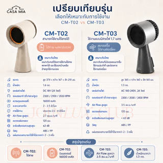 เครื่องดูดควันตั้งโต๊ะ CASA MIA Desktop Range Hood แบบไร้สายและมีสาย รุ่นใหม่ แรงกว่า รับประกันศูนย์ไทย 1 ปี ที่ดูดควัน