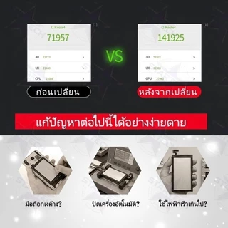 แบตเตอรี่ เเบต RedMi 9T/Mi POCO M3 คุณภาพระดับพรีเมี่ยม battery Model BN62 แถมชุดไขควง（6000mAh）