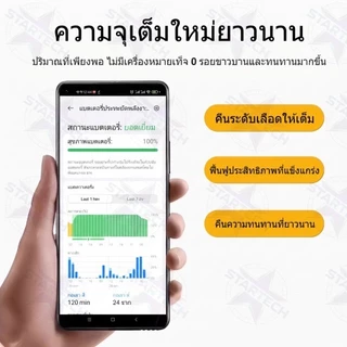 แบตเตอรี่ เเบต RedMi 9T/Mi POCO M3 คุณภาพระดับพรีเมี่ยม battery Model BN62 แถมชุดไขควง（6000mAh）