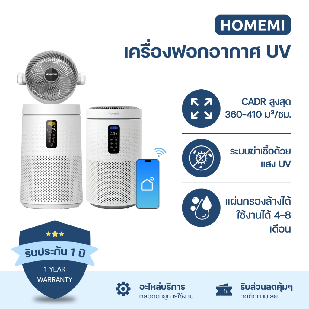 Homemi Air Purifiers เครื่องฟอกอากาศระบบ UV