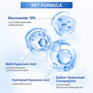 LANE’ Niacinamide Serum 10% ขนาด 20ml.