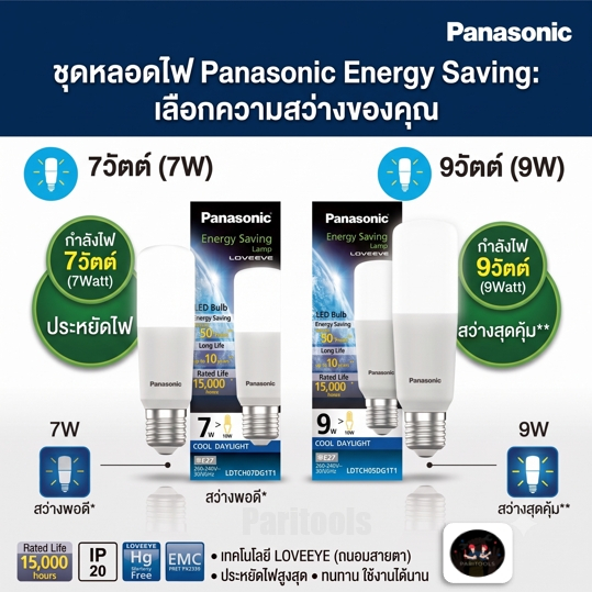 Panasonic หลอดไฟ LED T Bulb แสงขาว (6500K) มีขนาด 7W และ 9W
