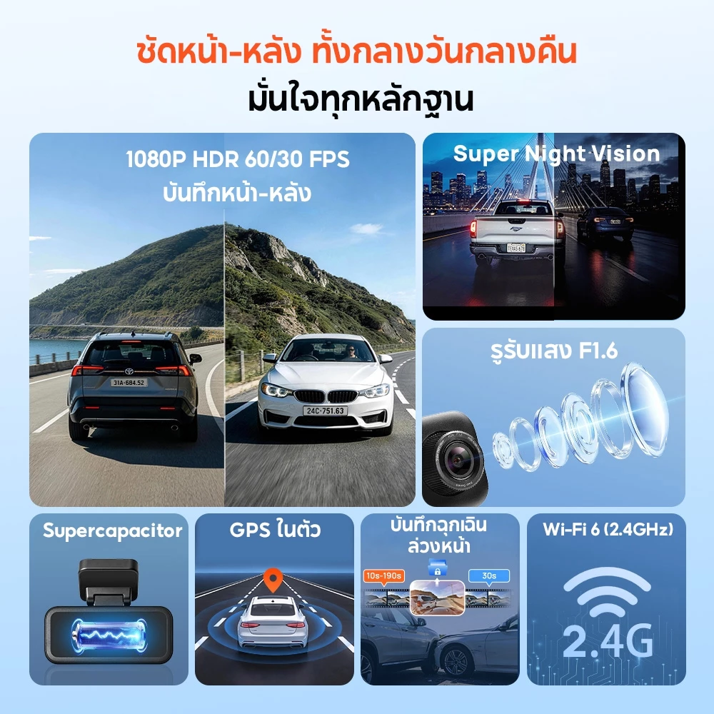 [2026 NEW] 70mai A210 กล้องติดรถหน้าหลัง 1080P HDR Super Night Vision ซุปเปอร์คาปาซิเตอร์ทนร้อน GPS บันทึกเส้นทาง thumbnail 4