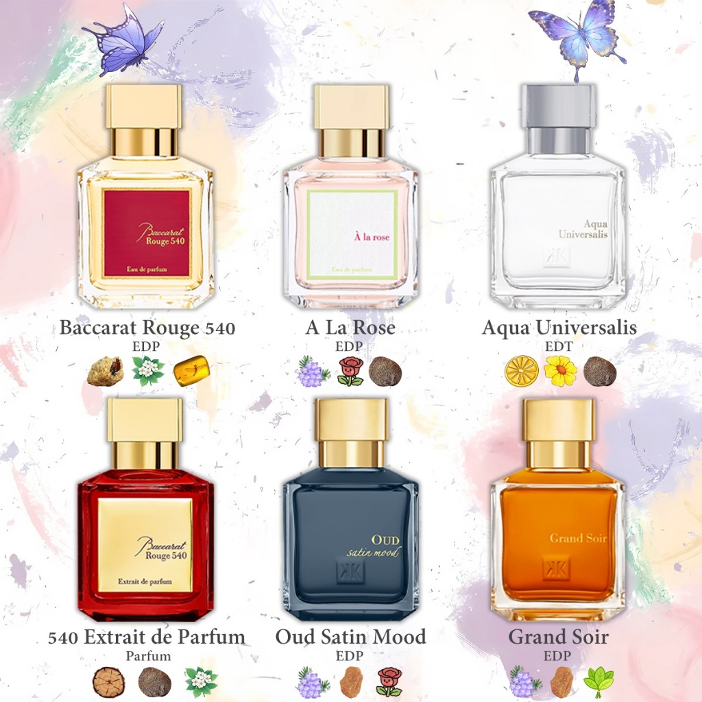 น้ำหอมแบ่งขาย 540 /  Aqua Universalis 724  EDP 10ml น้ําหอม unisex น้ำหอมแบ่งขาย