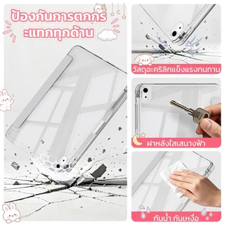 เคสใส Y-fold สำหรับ ไอแพด Gen11 Air6 Air7 Air8 11 M2 M3 M4 Air4 5 Gen5 6 7 8 9 Gen10 Pro11 M4 M5 Mini6 7 มีช่องใส่ปากกา