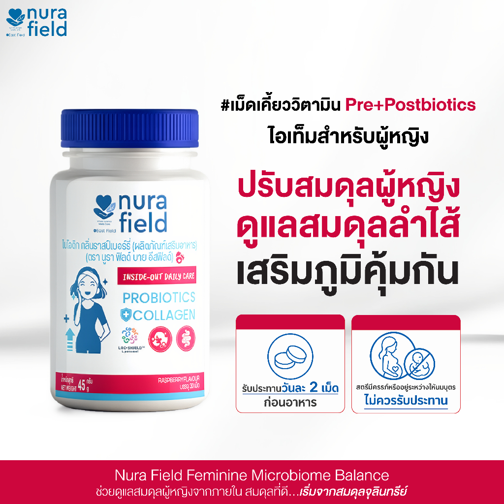(1 กระปุก) Nura Field เม็ดเคี้ยววิตามินสำหรับแม่ รสราสป์เบอร์รี่ Feminine Microbiome Balance ดูแลสมดุลภายใน