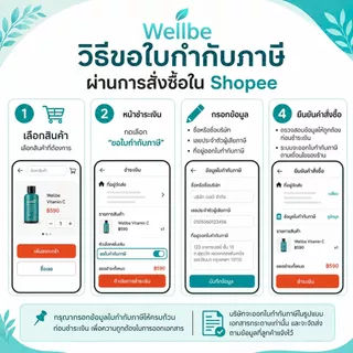 Reducarb ผลิตภัณฑ์อาหารเสริมดูแลรูปร่าง หมอของขวัญของแท้ แน่นอน