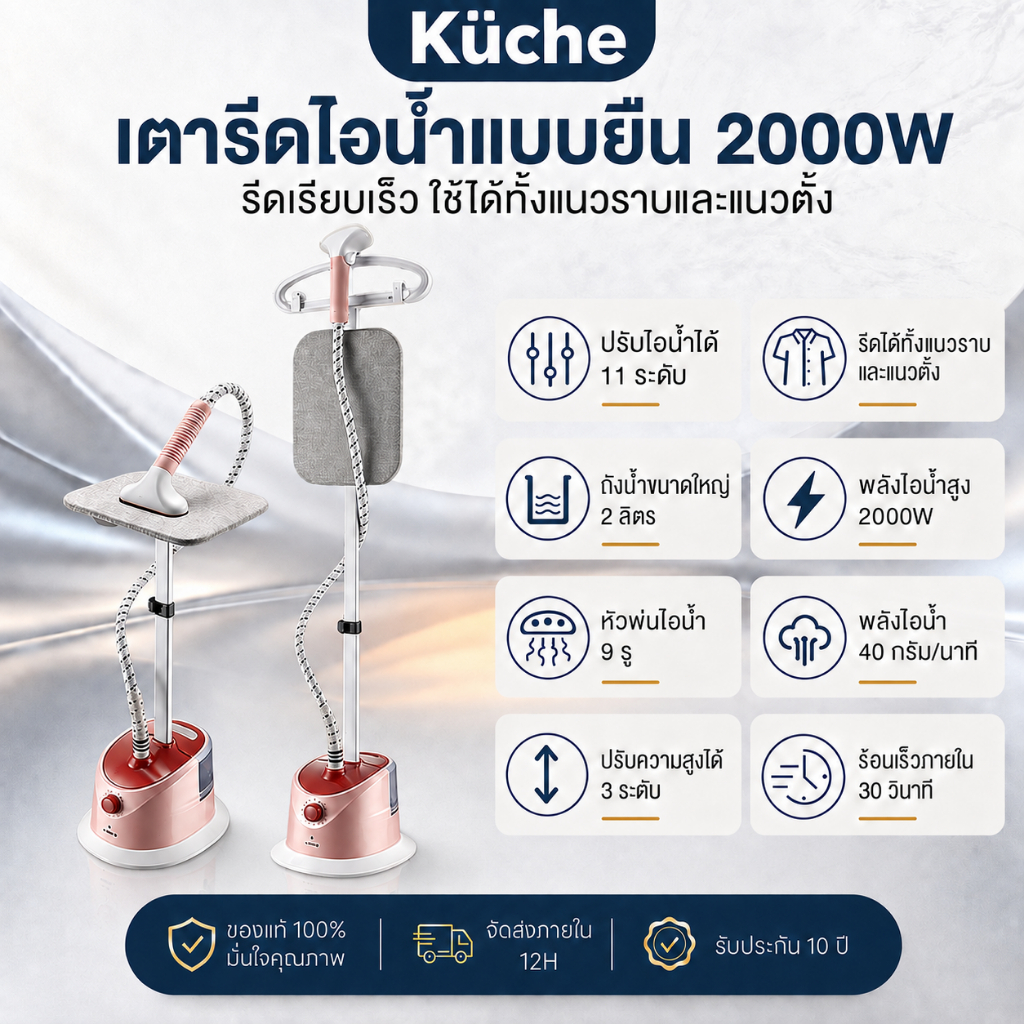 2 in 1 เครื่องรีดไอน้ำถนอมผ้าแบบยืน  ถังเก็บน้ำความจุ 2.4 ลิต1 iron steamer เตารีดไอน้ำไฟฟ้า ใช้งานง่าย สะดวกสบาย 2000W