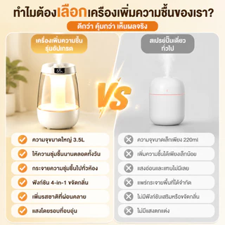 Xiaomei เครื่องพ่นอโรม่า เครื่องอโรม่า เครื่องพ่น 3.5L แถมน้ำมันหอม 4 ขวด จอแสดงผลความชื้น ดีไซน์สเปรย์คู่