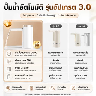 เครื่องกดน้ำ 30000mAh ที่กดน้ำ น้ำออกเร็ว พับเก็บได้ สุขอนามัยและสะอาด พร้อมสายUSB เครื่องกดน้ำอัตโนมัติ