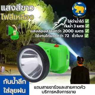 ไฟฉายคาดหัว Nova‑6705 วัสดุABS สว่างสูง ไฟหน้าคาดหัวตัดยาง ใช้ตกปลา ซ่อมบำรุง กลางแจ้ง แคมป์ปิ้ง