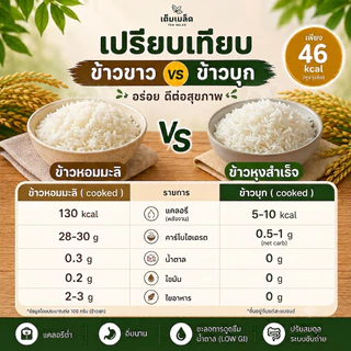 (สินค้าขายดี) ข้าวบุกหอมมะลิ แบรนด์ เต็มเมล็ด TEM MELED อร่อย เหมือนข้าวหอมมะลิ แค่เติมน้ำก้ทานได้ ขนาด 50 กรัม