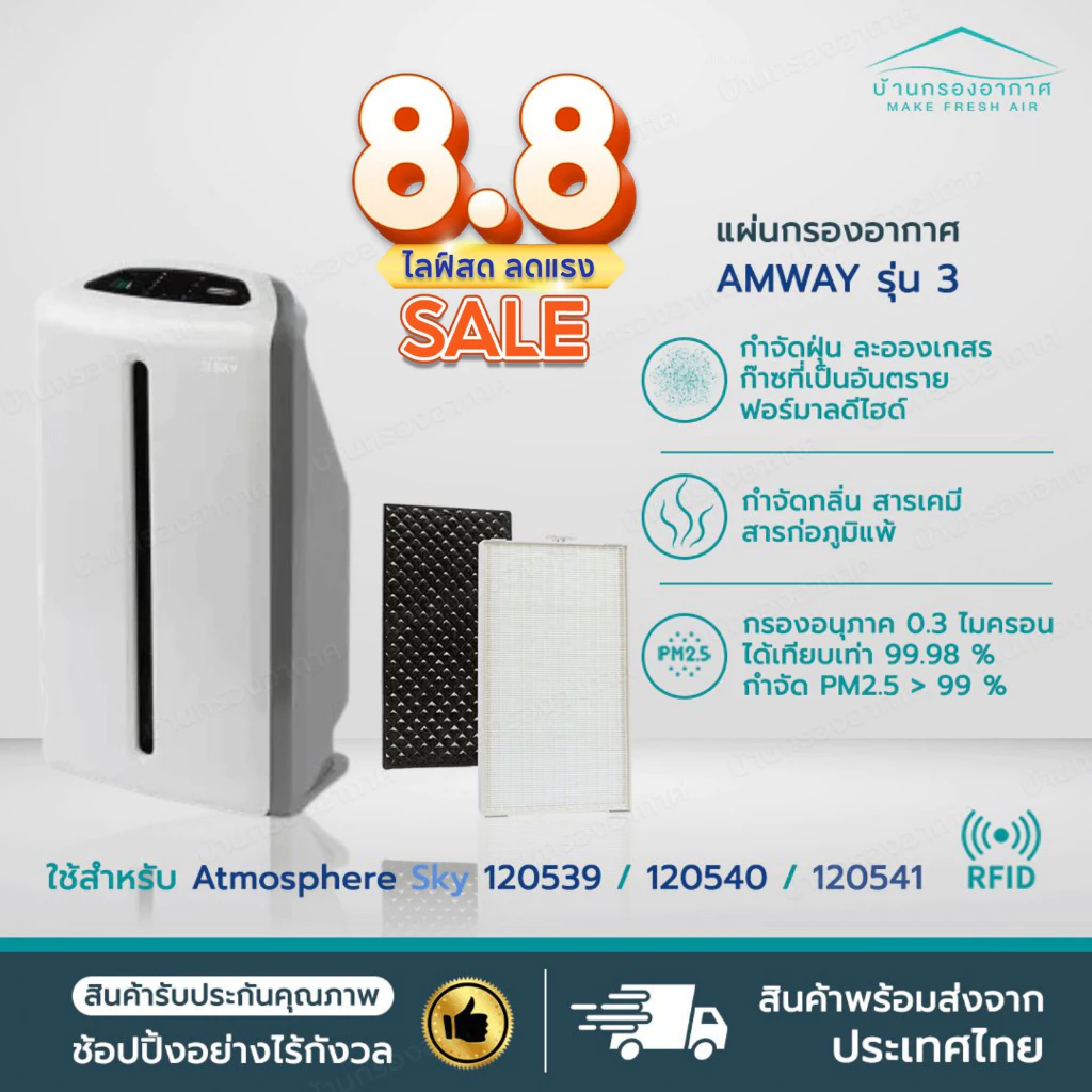 [มี RFID] แผ่นกรอง Amway Atmosphere SKY แอทโมสเฟีย รุ่นสกาย แผ่นกรอง กรองอากาศ แอมเวย์ คุณภาพดี ขนาดเดียวกับของเดิม