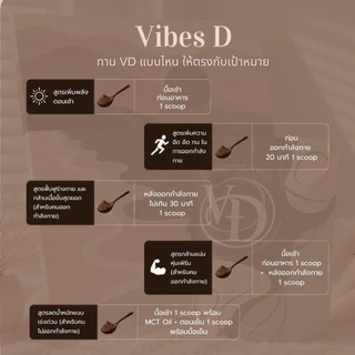 [2Dsociety] VD Premium Protein💪🏼🧬/ 1 ซอง 650 กรัม / Rebrand ใหม่ ! โปรตีนมากกว่าเดิม เพิ่มเติมคือ K2