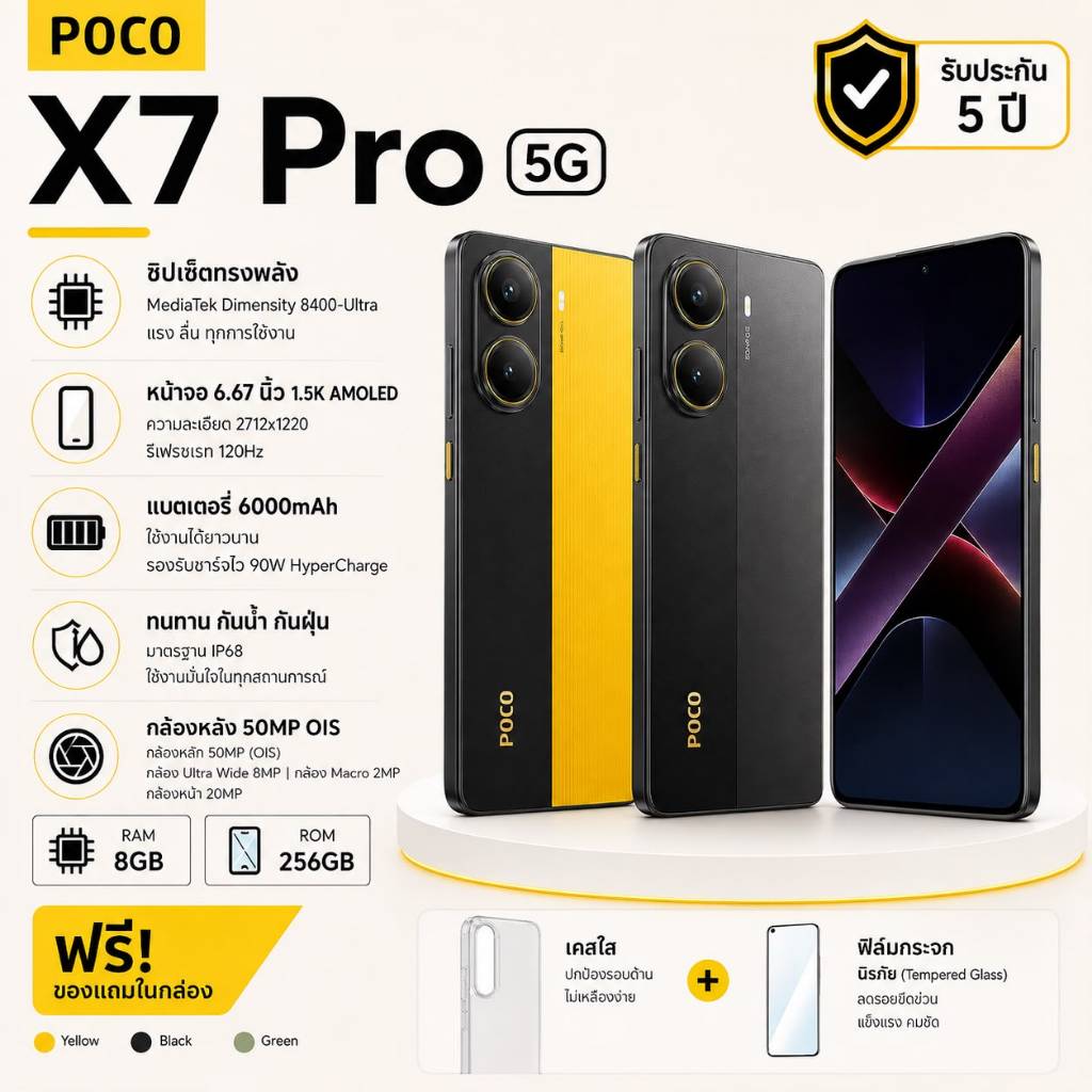 POCO X7 Pro 5G 8GB+256GB แบตอึด 6000mAh จอใหญ่ 6.67” AMOLED 120Hz กล้องคมชัด 50MP