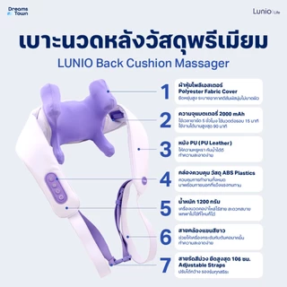 Lunio เครื่องนวดคอ บ่า ไหล่ แบบไร้สาย หัวนวด2ทิศทาง โหมดนวด3สไตล์ ทำความร้อนปรับได้2ระดับ รุ่น Neck & Shoulder Massager