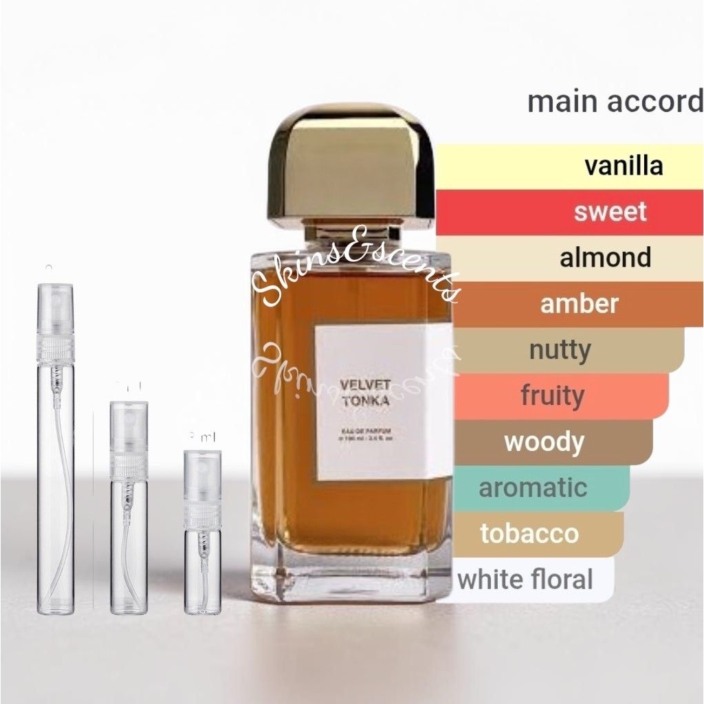 (แบ่งขาย)แท้💯BDK Parfums Velvet Tonka Eau de Parfum