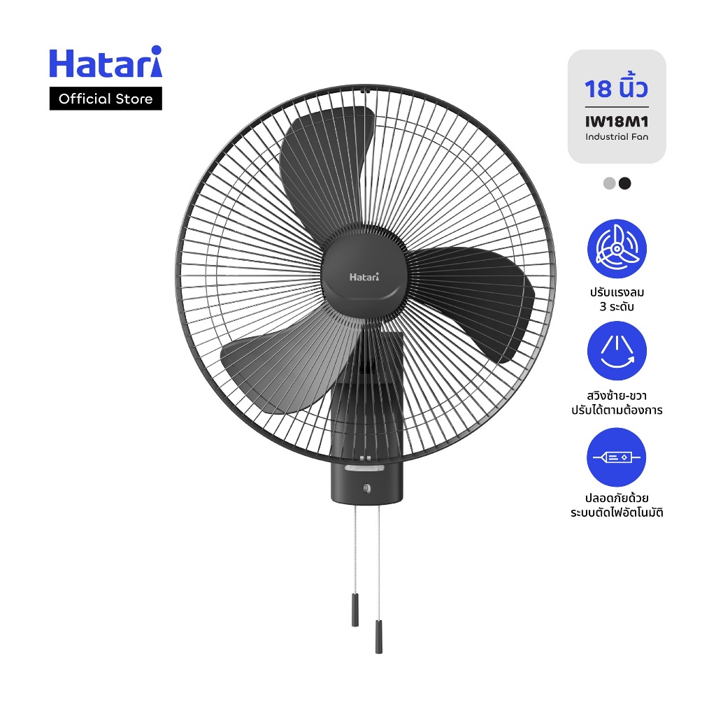 HATARI พัดลมอุตสาหกรรมติดผนัง ขนาด 18 นิ้ว รุ่น IW18M1