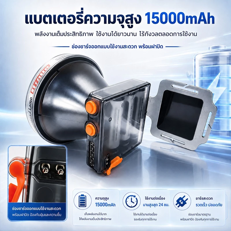 ไฟฉายคาดหัว LED 500W/800W กันน้ำ สำหรับดำน้ำ ตกปลา แคมป์ปิ้ง thumbnail 8