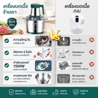 【รับประกัน10ปี】 เครื่องปั่นบด 5L 1500W มอเตอร์ทรงพลังพิเศษ ปรับได้ห้าระดับ 5ใบมีด สแตนเลส304 อเนกประสงค์ เครื่องบดหมูบด