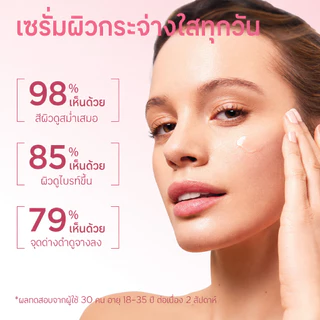 PAZIUM เซรั่ม เซรั่มไนอาซินามายด์ Whitening Essence กระจ่างใส ลดรอยด่าง รอยสิว ฝ้า กระ 20ML
