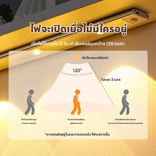 MeeDa ไฟเซ็นเซอร์ LED ปรับแสงได้ 3 สี ใช้งานได้หลายพื้นที่ ชาร์จ USB ติดตั้งง่ายไม่เจาะผนัง